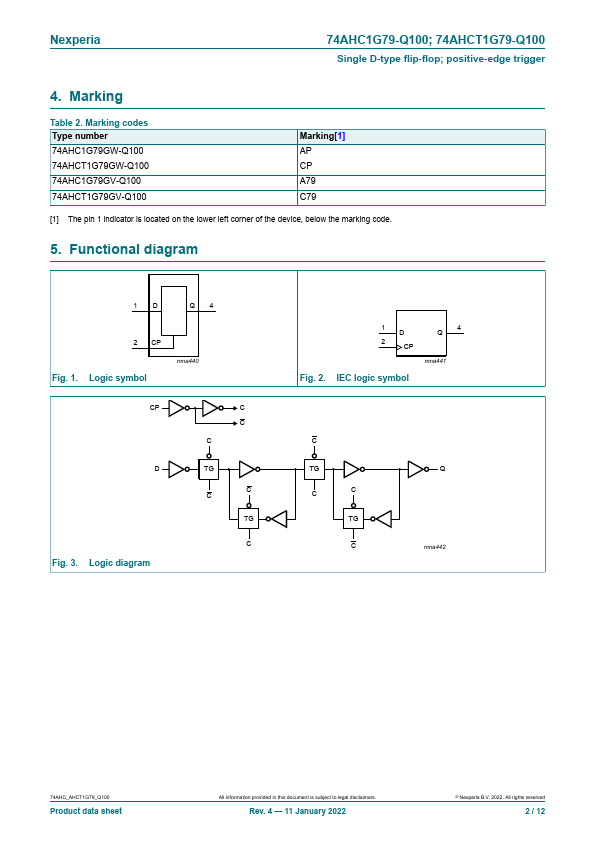 74AHCT1G79-Q100