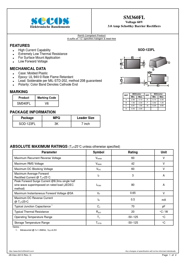 SM360FL