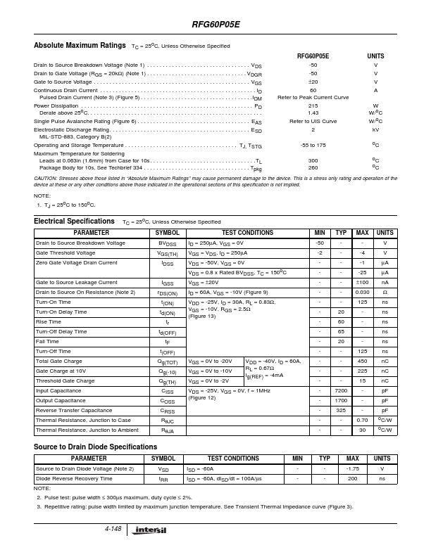 RFG60P05E