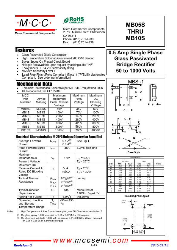 MB05S