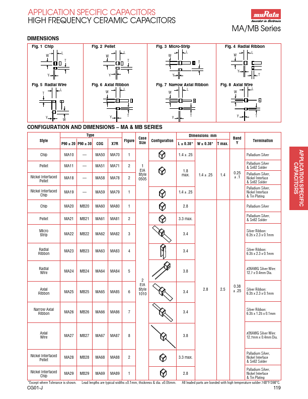 MA80101