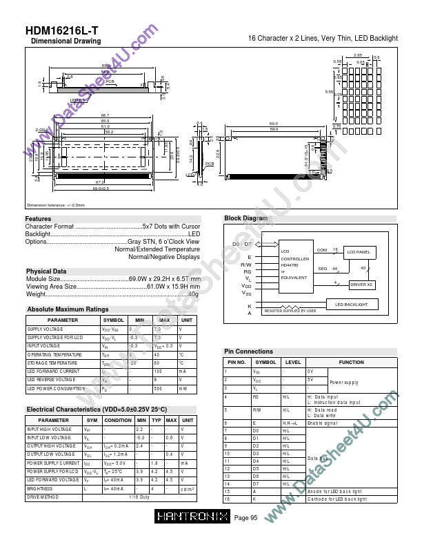 HDM16216lt