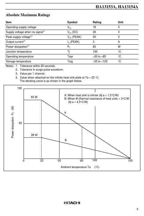 HA13153A