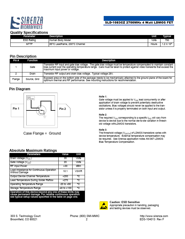 SLD-1083CZ