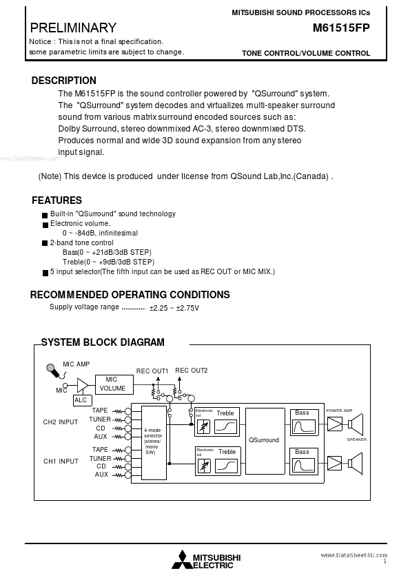 M61515FP