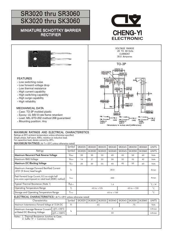 SK3040