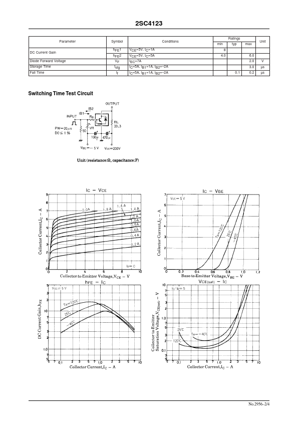 2SC4123