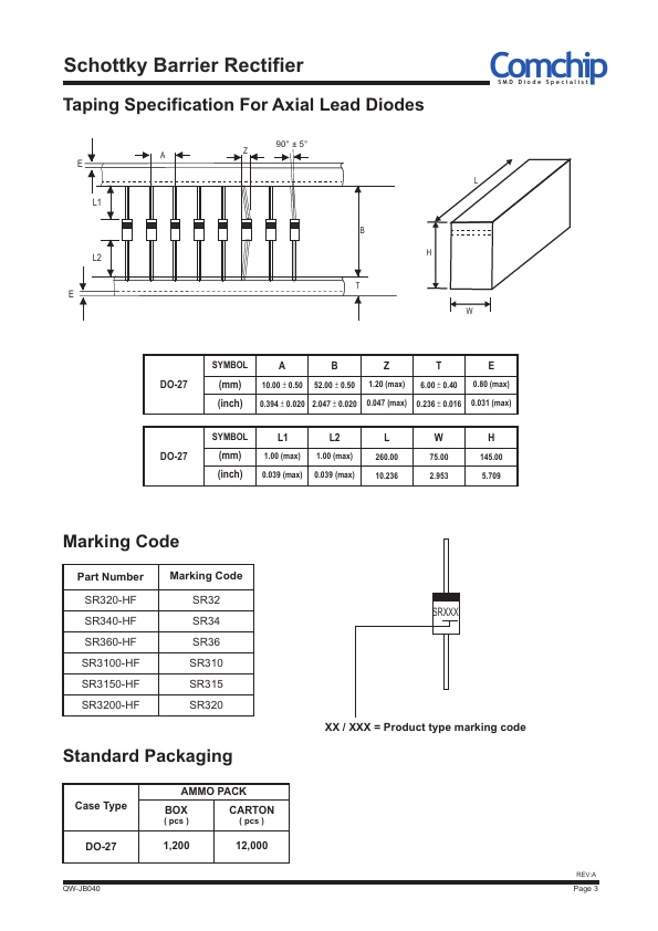 SR3200-HF