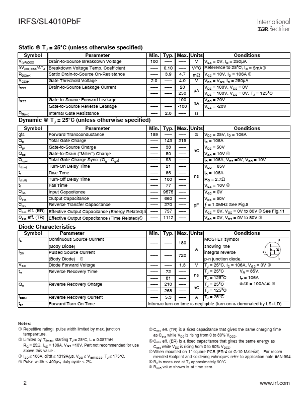 IRFS4010PbF