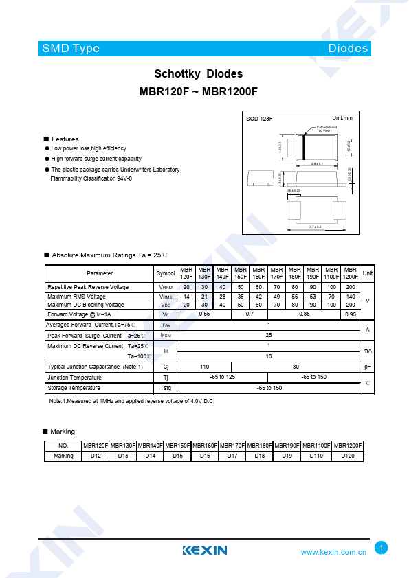 MBR140F