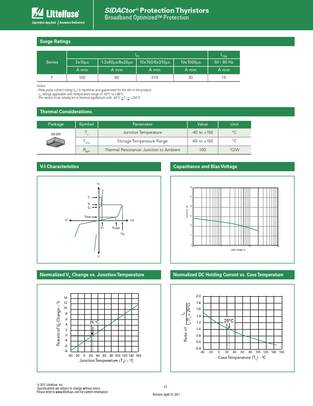 SDP0242Q12FLRP