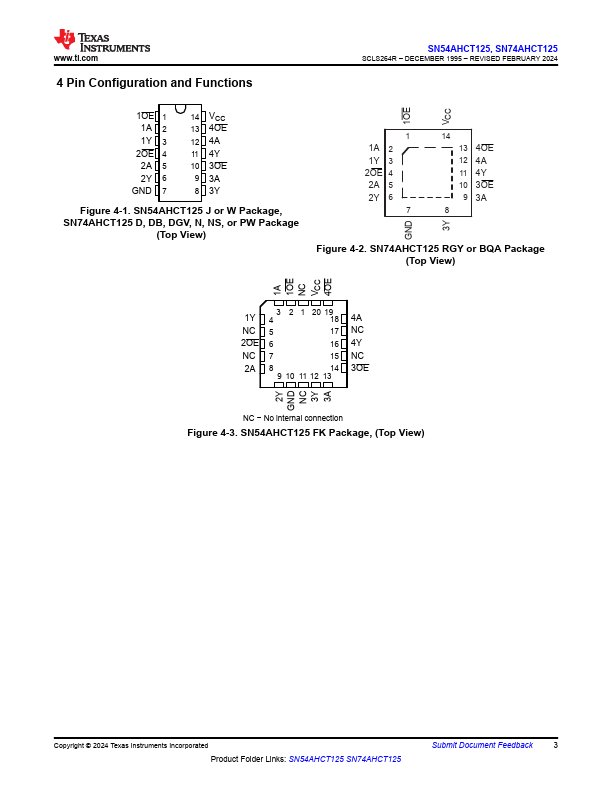 SN74AHCT125