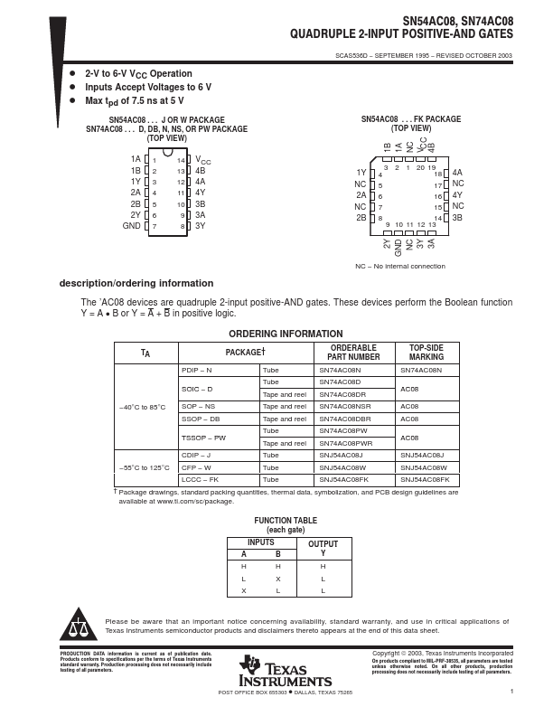 SN74AC08