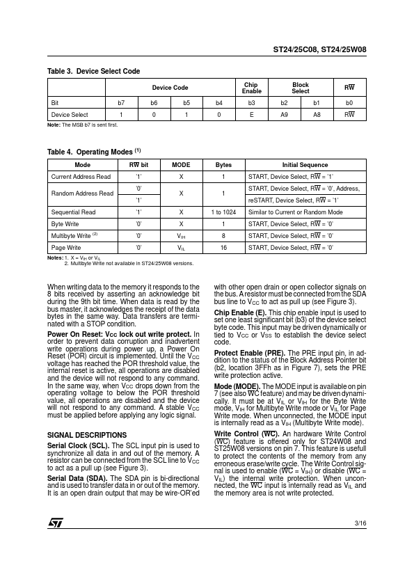 ST24C08