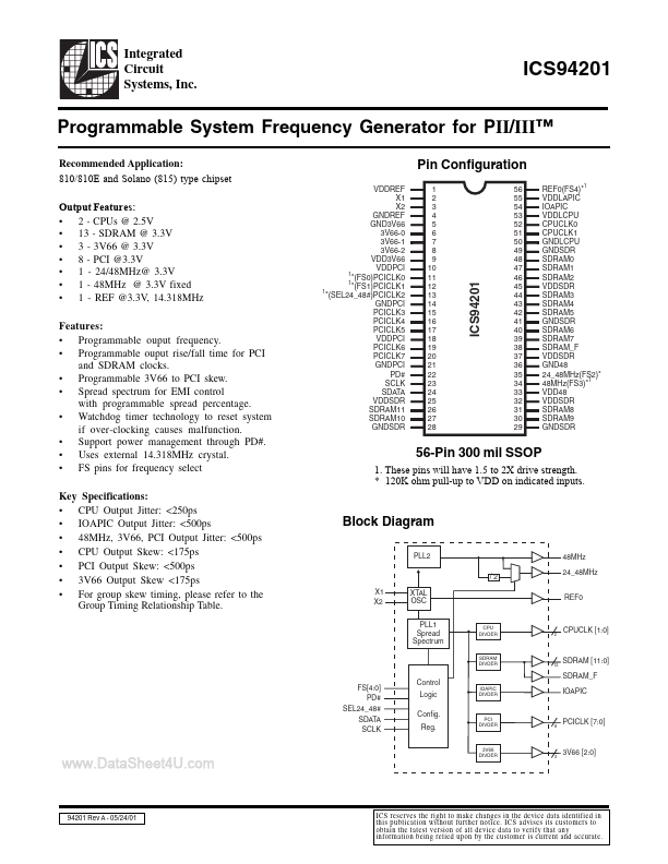 ICS94201