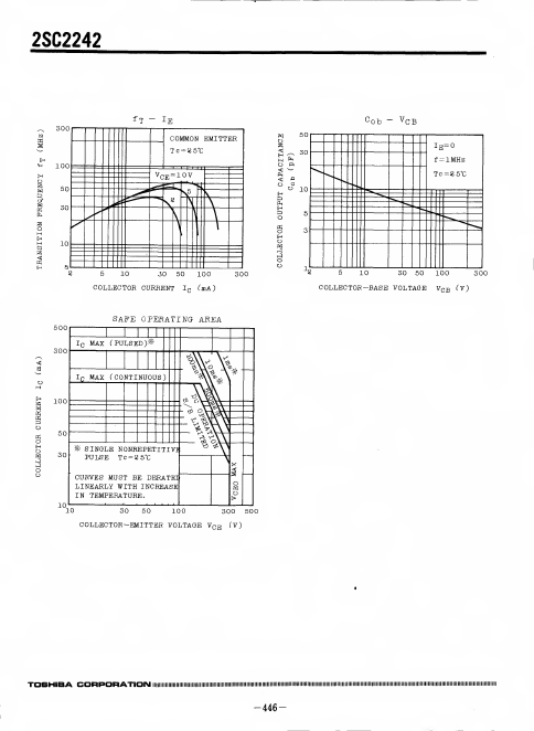 2SC2242