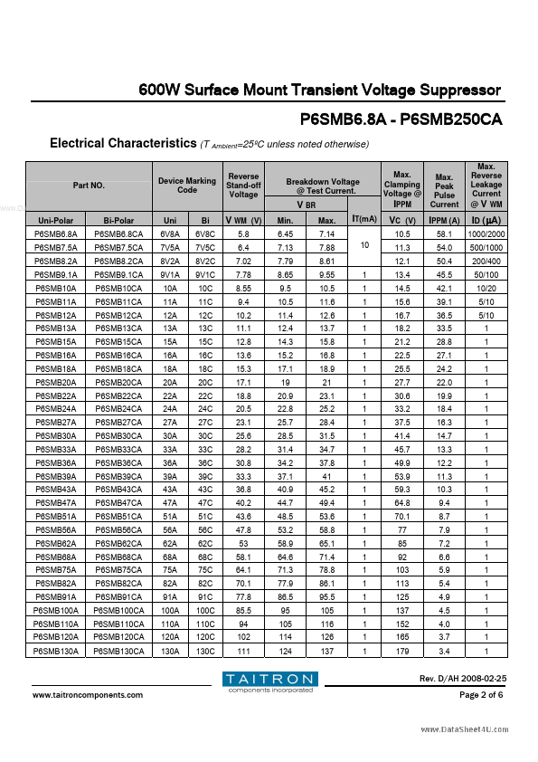 P6SMB3xA