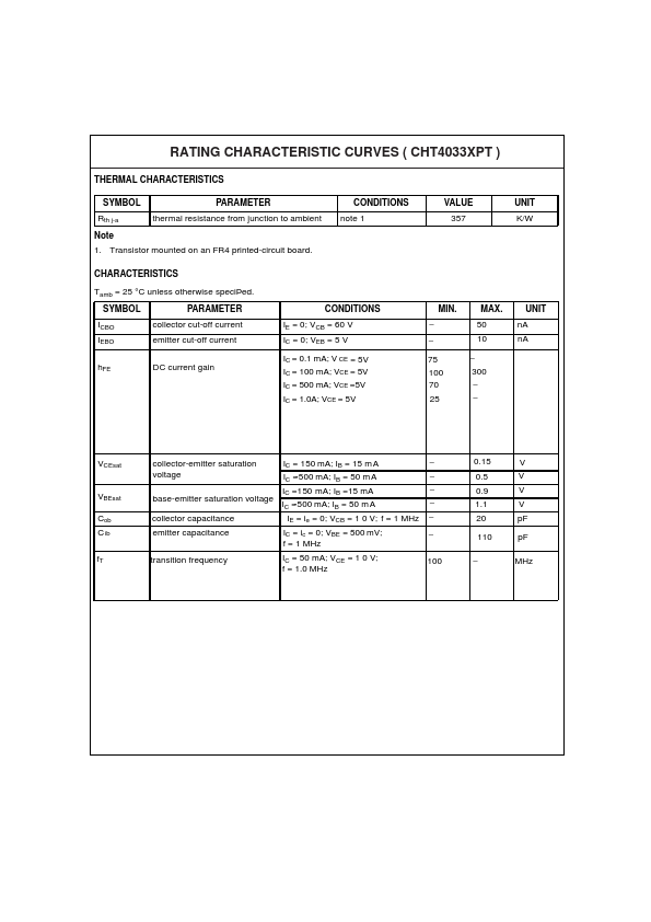 CHT4033XPT