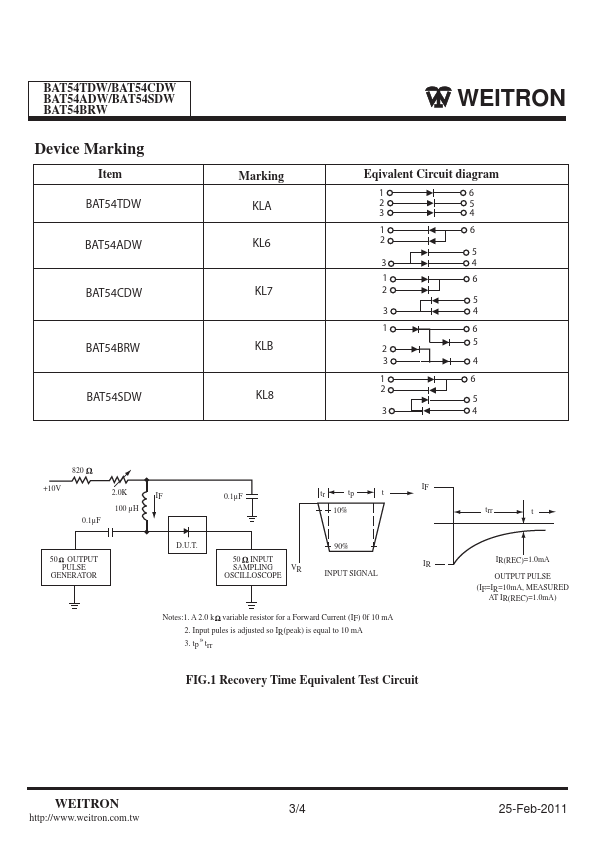 BAT54CDW