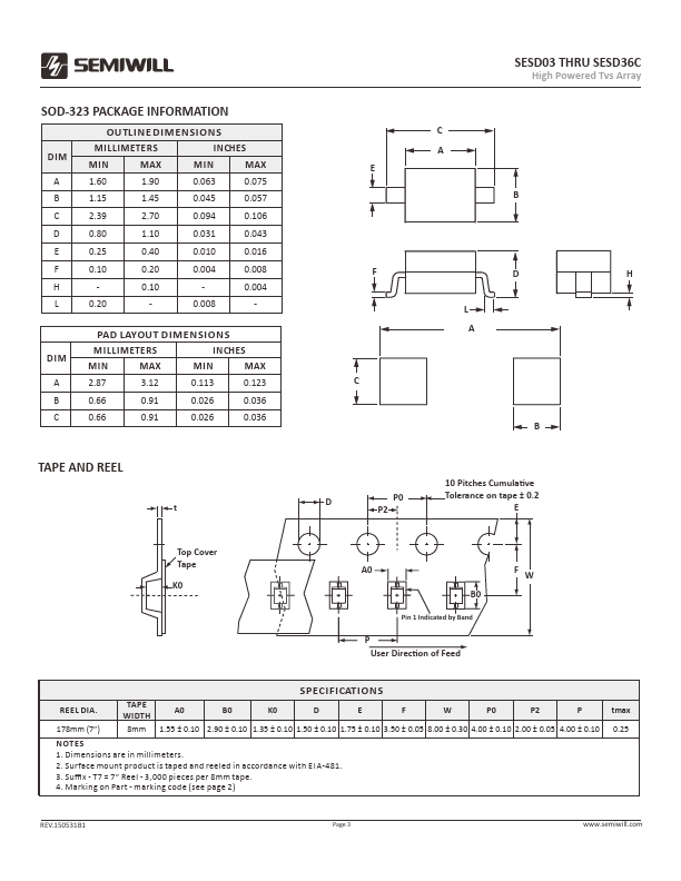 SESD03C