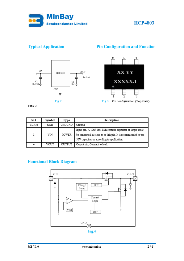 HCP4803