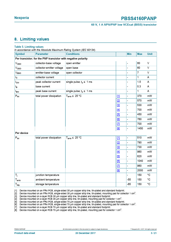 PBSS4160PANP