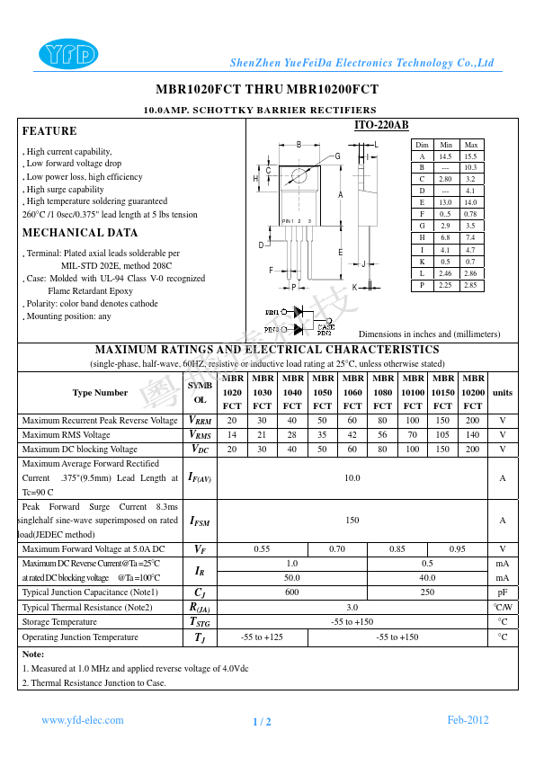 MBR1060FCT