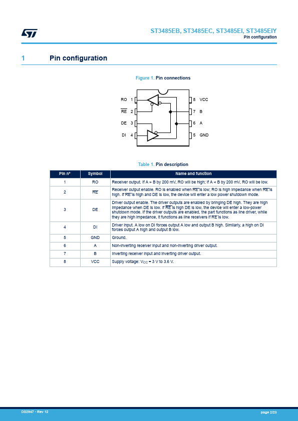 ST3485EC