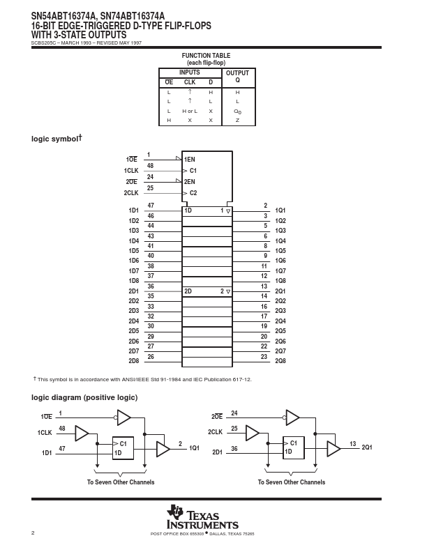 SN74ABT16374A