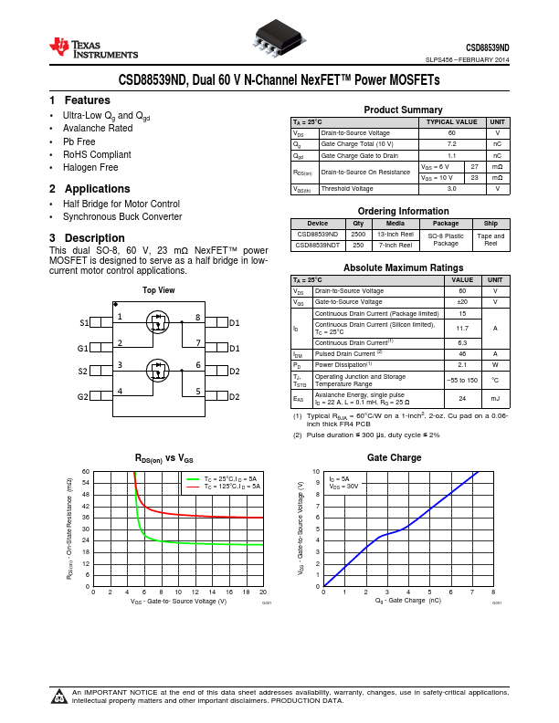 CSD88539ND