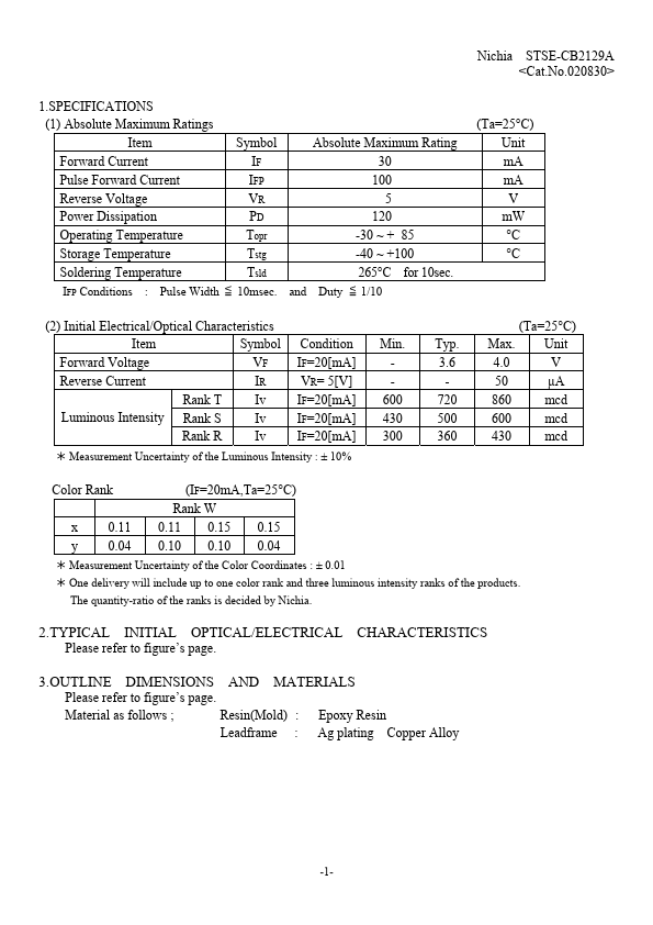 NSPB546BS