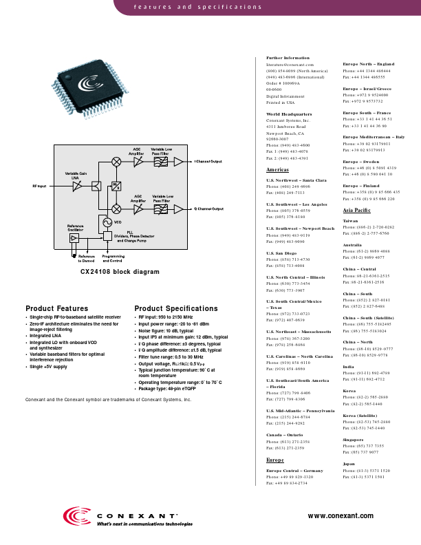 CX24108