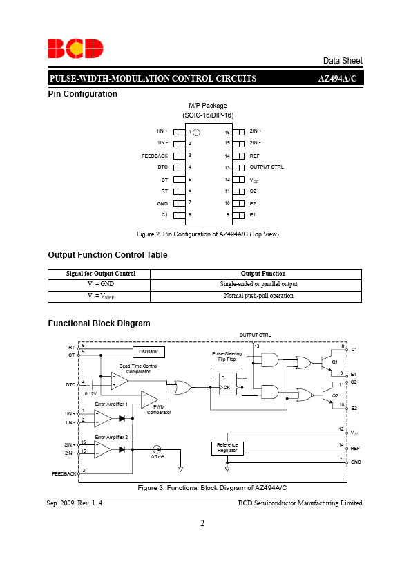 AZ494C