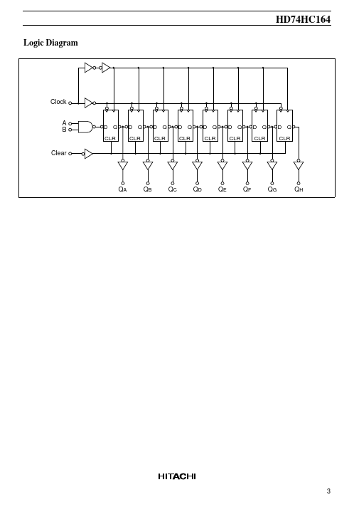 HD74HC164