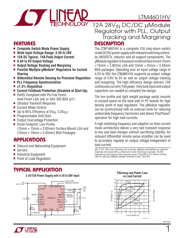 LTM4601HV