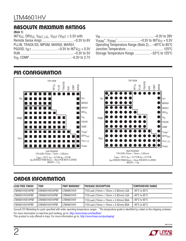 LTM4601HV