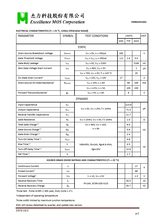 EMBA2N10A