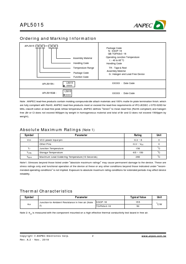 APL5015