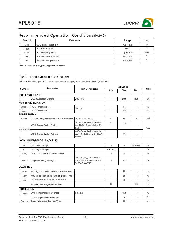 APL5015