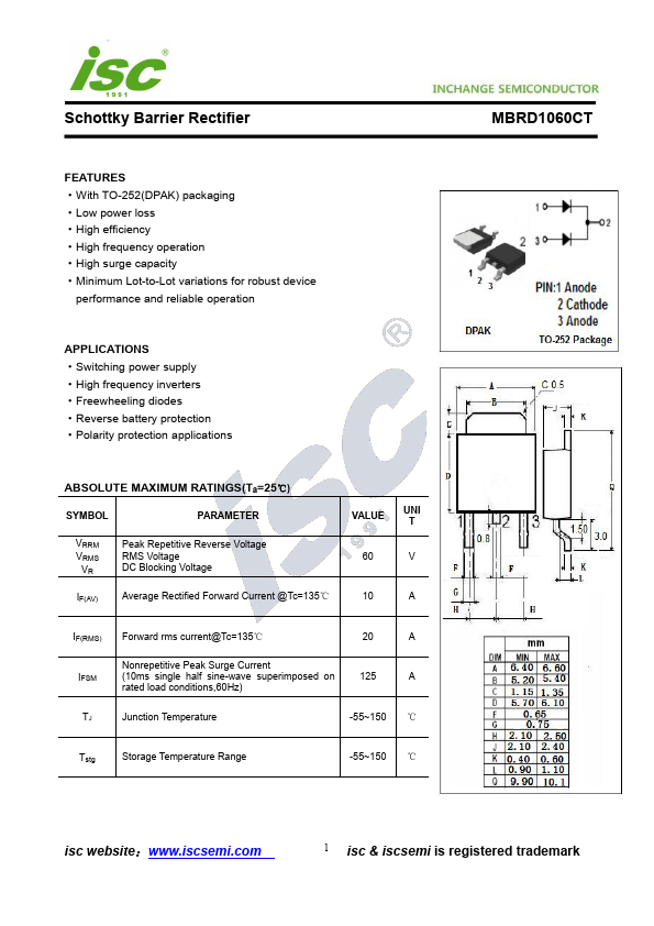 MBRD1060CT