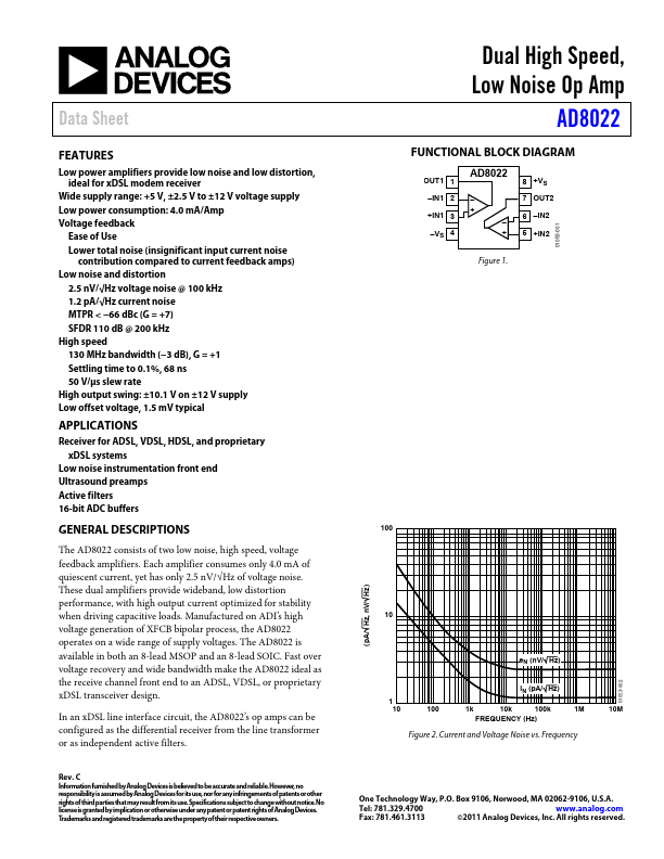 AD8022