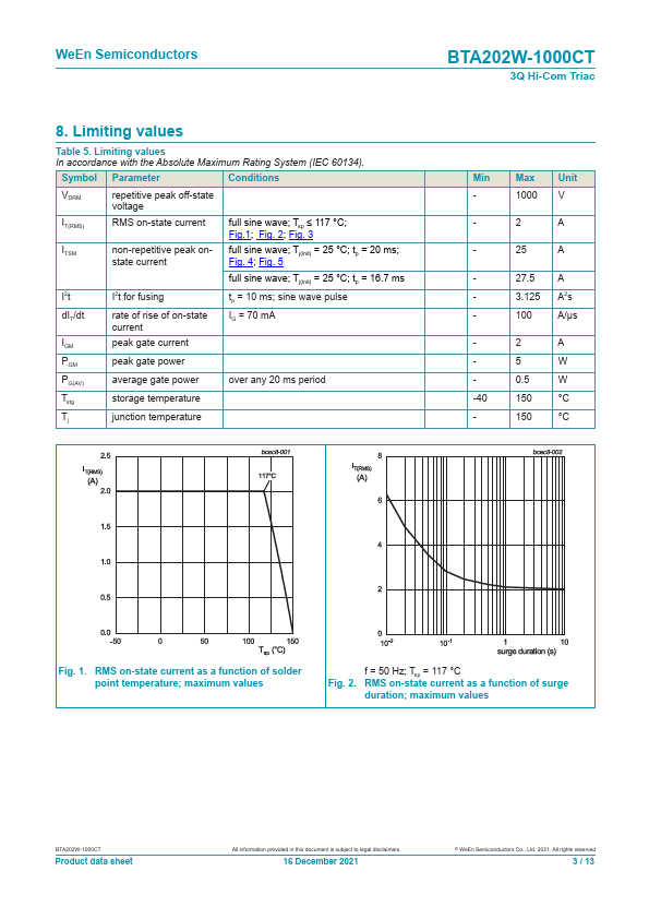 BTA202W-1000CT