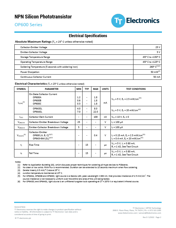 OP600A