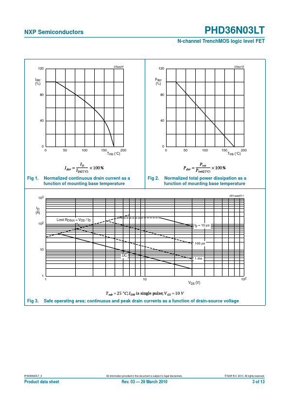 PHD36N03LT