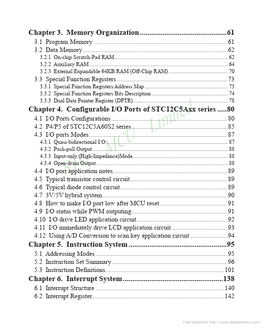 STC12C5201PWM