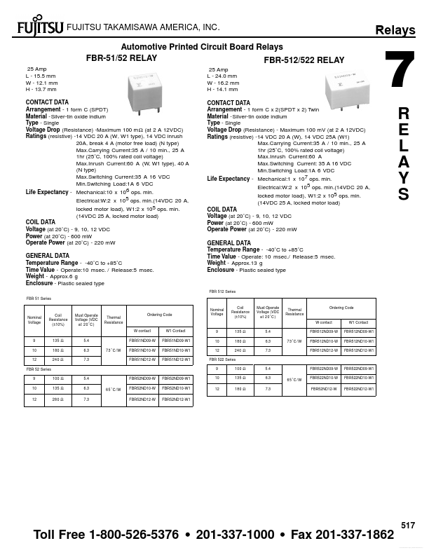 FBR-512