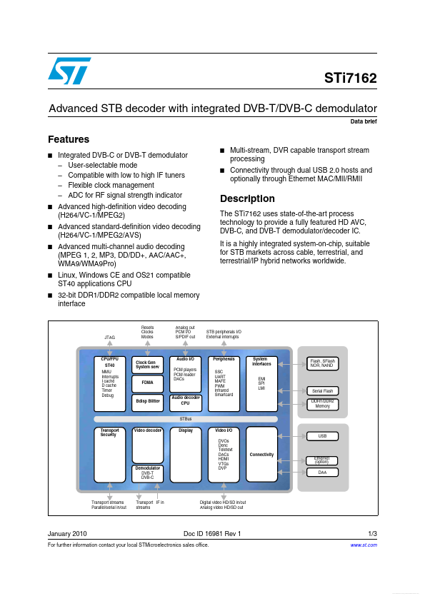 STI7162