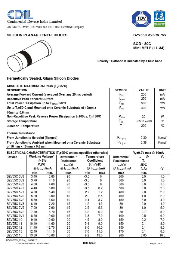 BZV55C4V3