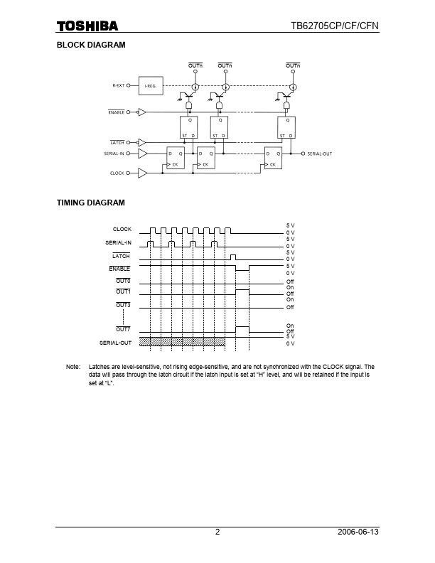 TB62705CP