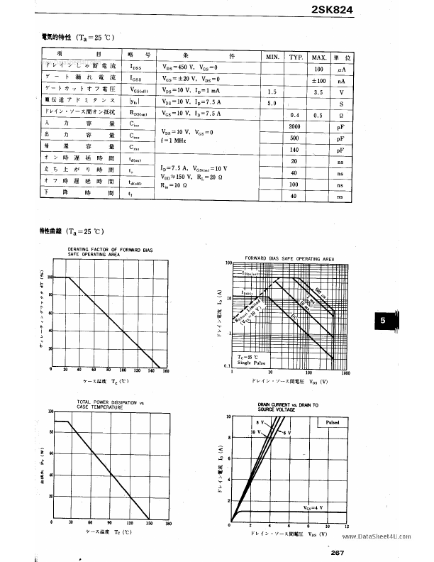 K824